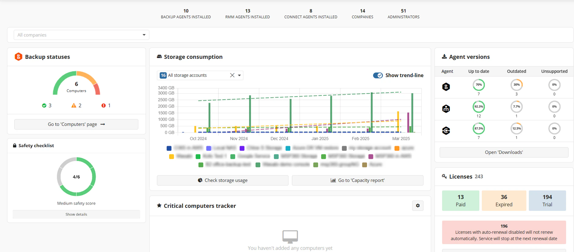 screenshot of MSP360 Backup